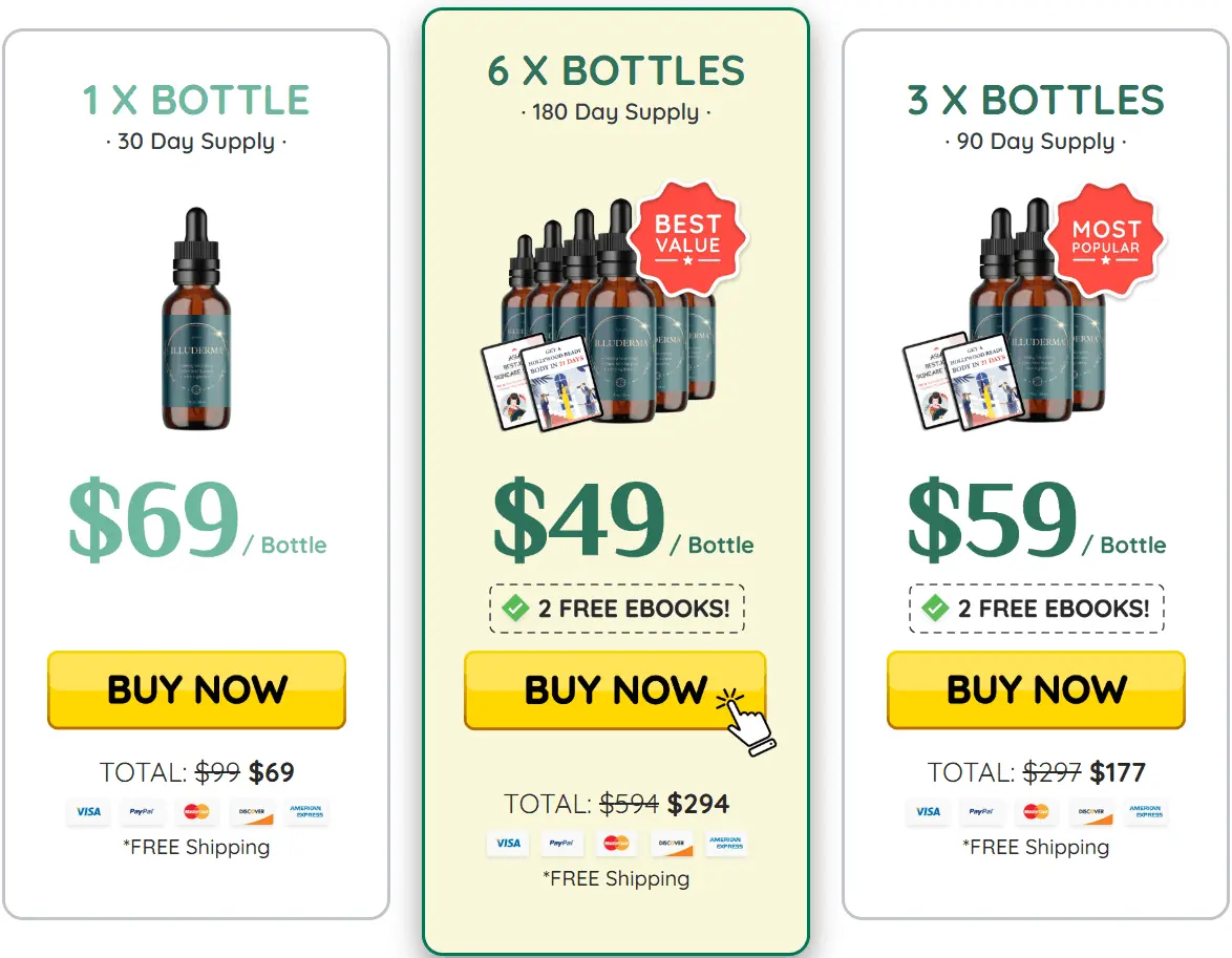 illuderma best price